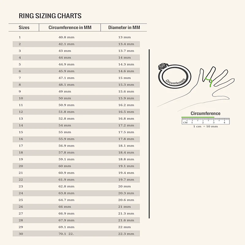 Twin Stoned Ring - Image 3